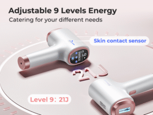 Adjustable Levels